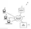 Fig. 01 - SYSTEM AND METHOD OF CREATING UNIQUE PROFILES ON A SOCIAL NETWORKING SITE