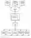 Fig. 01 - Distributed workload reassignment following communication failure