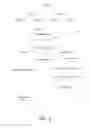 Fig. 03 - Distributed workload reassignment following communication failure