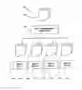 Fig. 01 - Batch compression management of messages