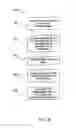 Fig. 03 - Batch compression management of messages