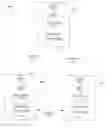 Fig. 01 - ONTOLOGY-BASED WAVEFORM RECONFIGURATION