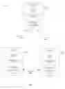 Fig. 02 - ONTOLOGY-BASED WAVEFORM RECONFIGURATION