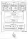 Fig. 01 - Zero-copy multiplexing using copy-on-write