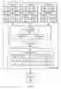 Fig. 02 - Zero-copy multiplexing using copy-on-write