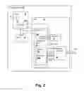 Fig. 03 - System interconnect dynamic scaling handshake using spare bit-lane