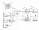 Fig. 01 - Systems and methods for lead routing
