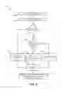 Fig. 07 - Systems and methods for lead routing