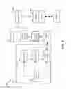 Fig. 09 - Systems and methods for lead routing