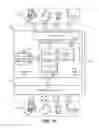 Fig. 11 - Systems and methods for lead routing