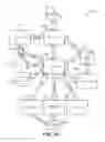 Fig. 15 - Systems and methods for lead routing