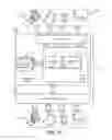 Fig. 18 - Systems and methods for lead routing