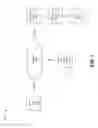 Fig. 04 - Automated testing of interactive voice response systems