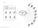 Fig. 01 - Call center call-back push notifications