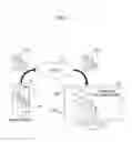 Fig. 02 - Cloud system and method of displaying, by cloud system, content