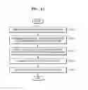 Fig. 51 - Cloud system and method of displaying, by cloud system, content