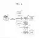 Fig. 09 - USER TERMINAL APPARATUS AND METHOD OF CONTROLLING THEREOF