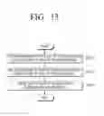 Fig. 14 - USER TERMINAL APPARATUS AND METHOD OF CONTROLLING THEREOF