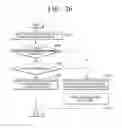 Fig. 27 - USER TERMINAL APPARATUS AND METHOD OF CONTROLLING THEREOF