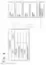 Fig. 06 - Image reading apparatus and control method