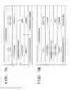 Fig. 07 - Image reading apparatus and control method