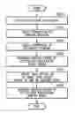 Fig. 01 - Information processing apparatus and control method thereof for reducing transition time from a power-save mode