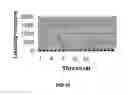 Fig. 14 - Skew detection