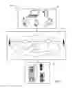 Fig. 02 - Device hub system with resource access mechanism and method of operation thereof