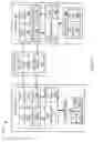 Fig. 06 - Device hub system with resource access mechanism and method of operation thereof