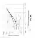 Fig. 11 - Image formats and related methods and apparatuses