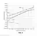 Fig. 12 - Image formats and related methods and apparatuses