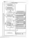 Fig. 07 - Storyboards for capturing images