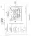 Fig. 31 - System and method for modifying onboard event detection and/or image capture strategy using external source data