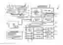 Fig. 01 - System and method for controlling an equipment related to image capture