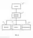 Fig. 06 - System for producing compliant facial images for selected identification documents