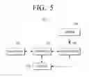 Fig. 06 - Video processing apparatus for generating panoramic video and method thereof