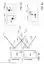 Fig. 04 - Rolling shutter synchronization