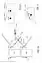 Fig. 05 - Rolling shutter synchronization
