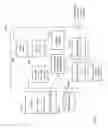 Fig. 10 - Rolling shutter synchronization