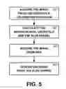Fig. 06 - Image sensor with sub-wavelength resolution