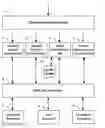 Fig. 01 - Live Video Communications System
