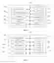 Fig. 03 - Method for live video chat