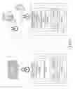 Fig. 02 - Determining electronic media format when transferring a customer between specialists or amongst communication sources at a customer service outlet