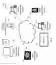 Fig. 02 - System for immersive telepresence