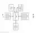 Fig. 04 - System for immersive telepresence