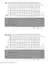Fig. 14 - System, method and computer program product to project light pattern