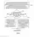 Fig. 05 - Image capturing system obtaining scene depth information and focusing method thereof