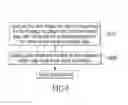 Fig. 07 - Image capturing system obtaining scene depth information and focusing method thereof