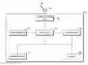Fig. 01 - Motion-compensated partitioning