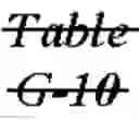 Fig. 64 - DEPTH MODELING MODES FOR DEPTH MAP INTRA CODING